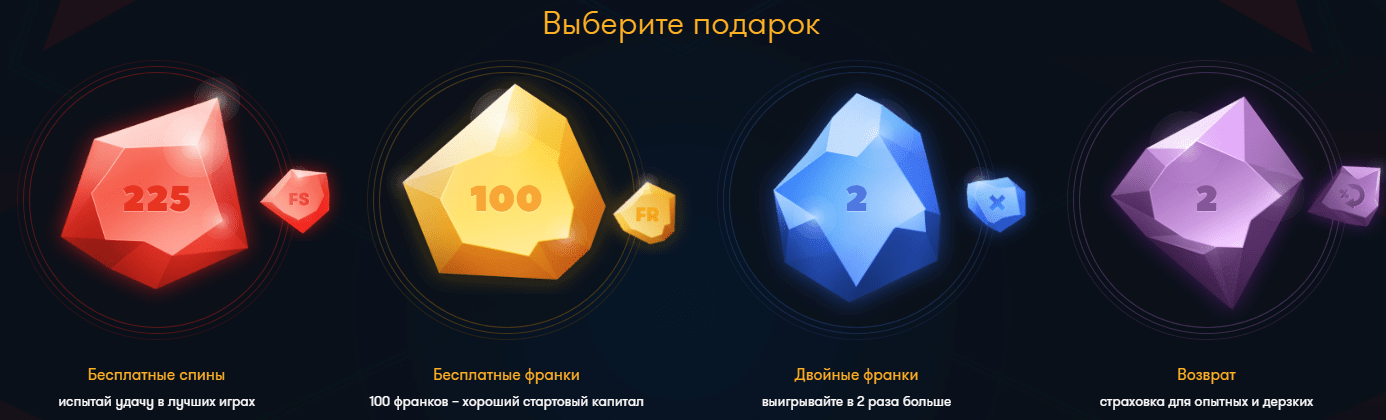 Как получить бонусы за регистрацию во Франк казино