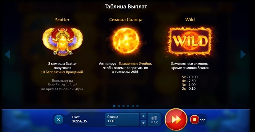 Таблица выплат Solar Queen